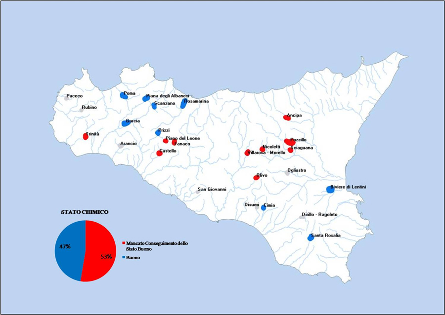 Stato Chimico degli invasi monitorati dal 2011 al 2017 in Sicilia