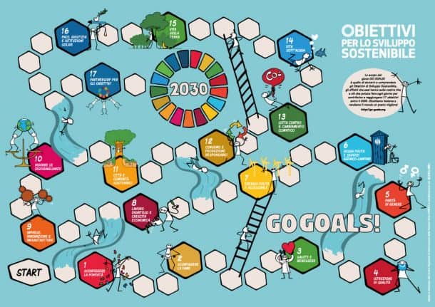 gioco dell'oca degli obiettivi 2030