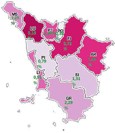 dati catasto Toscana impianti di riscaldamento