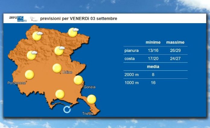 Previsioni meteorologiche in formato video con voce narrante di Arpa FVG