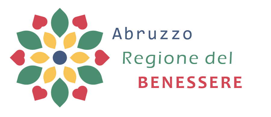 Abruzzo regione del Benessere