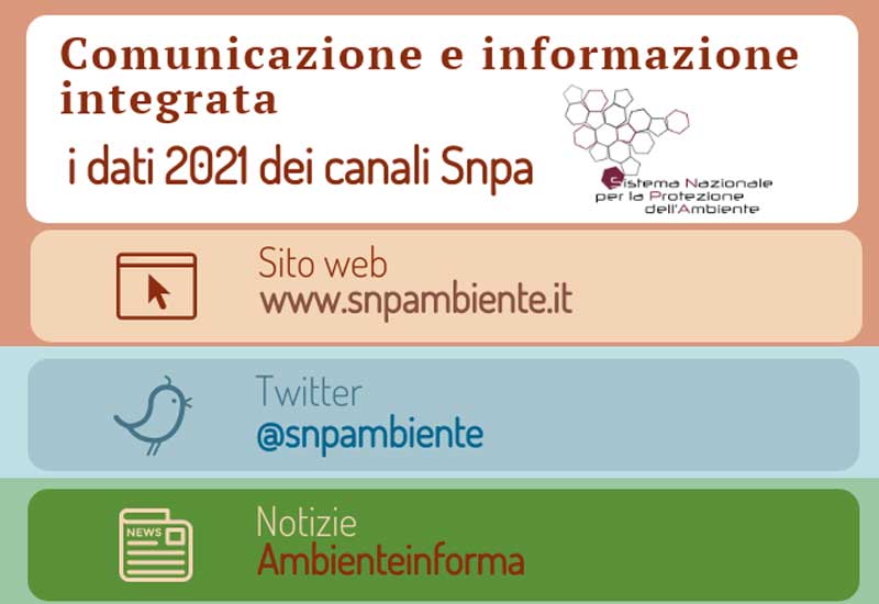 Comunicazione e informazione Snpa