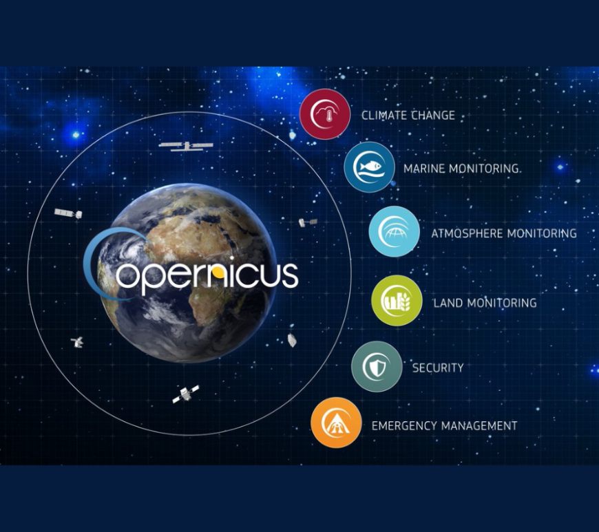 Copernicus